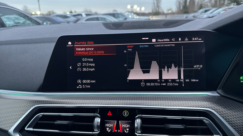 BMW X5 xDrive30d M Sport 5dr Auto Diesel Estate